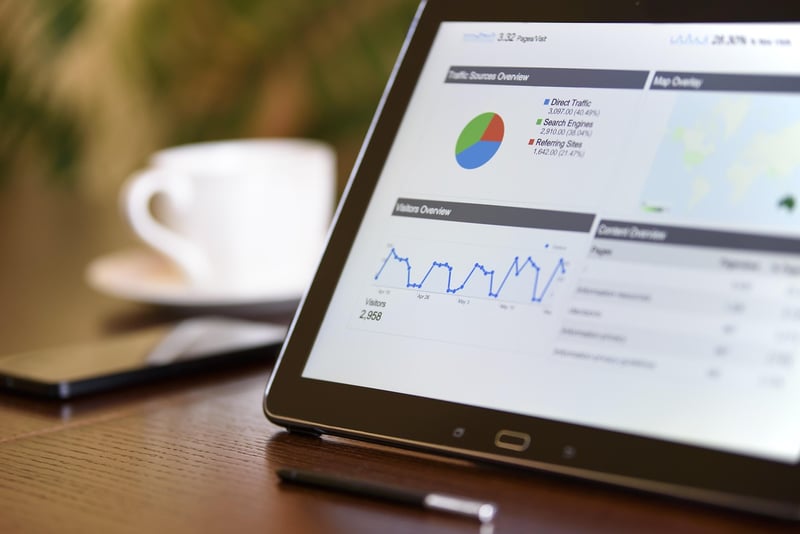 Job Market Trends
